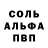 Кетамин VHQ Nelly Blizniuk